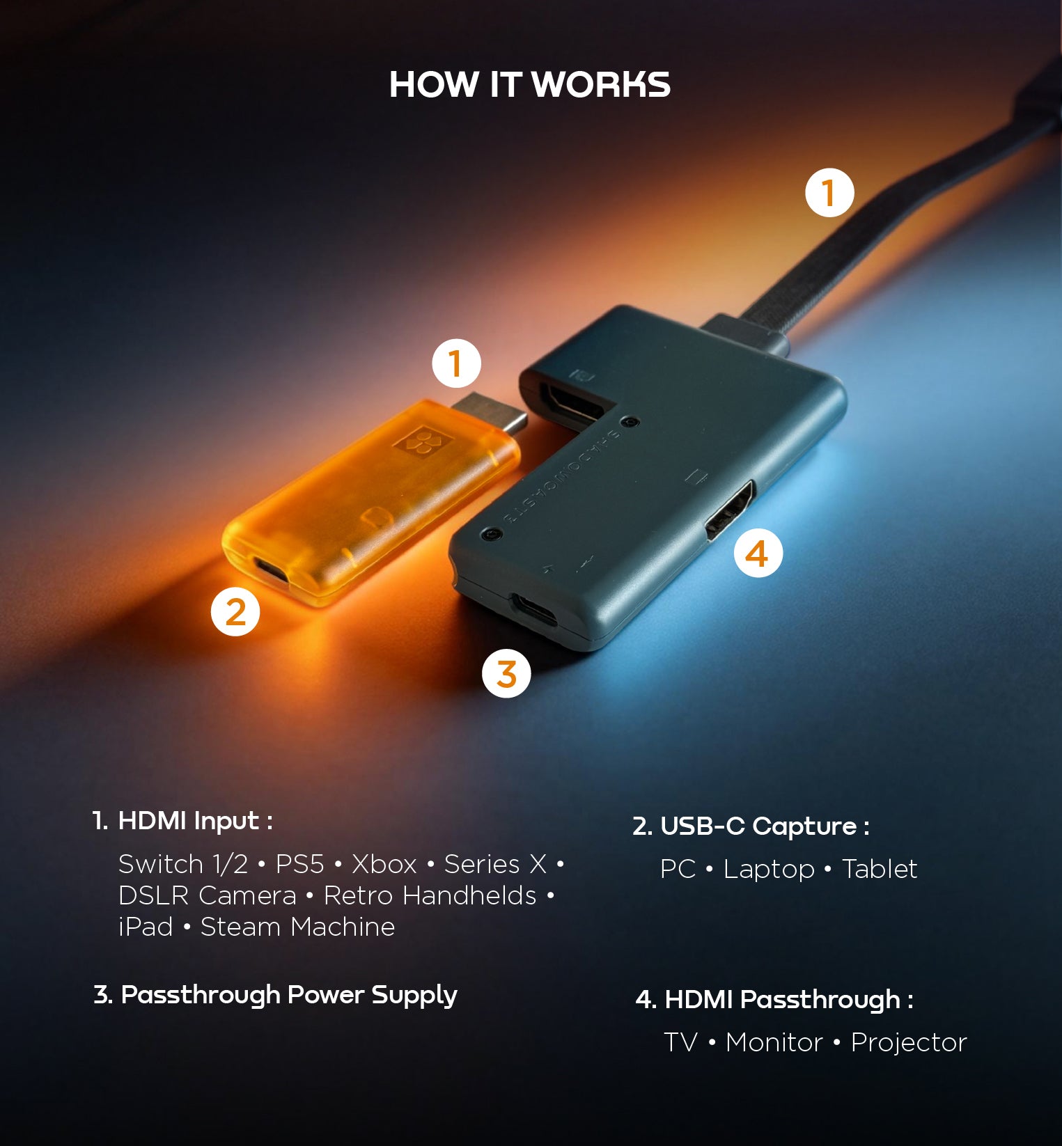 ShadowCast 3 Pro — 4K60 Capture Card for Switch 2, PS5 | Genki